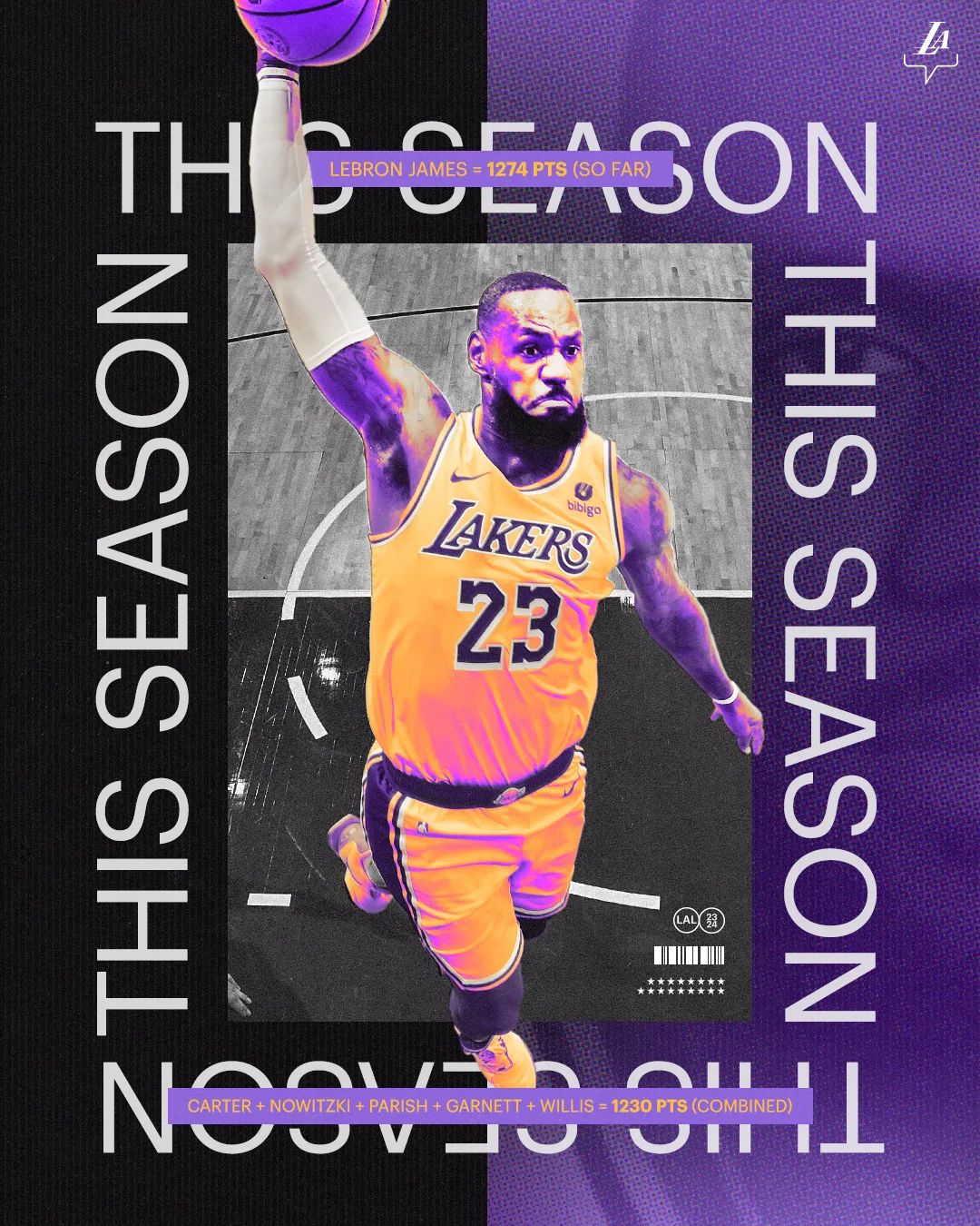 詹姆斯成为NBA历史首位生涯总得分突破40000分的球